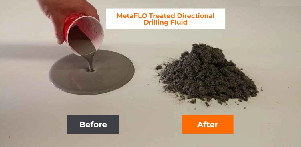 Reagente MetaFLO per la solidificazione dei rifiuti di perforazione direzionale - IT